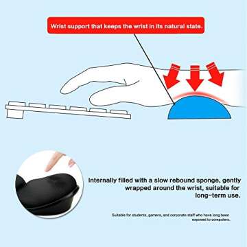 LINGSFIRE Ergonomic Memory Foam Wrist Rest Pad for Comfort