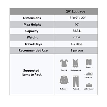 Rockland Safari Hardside Spinner Luggage | Stylish Leopard Carry-On