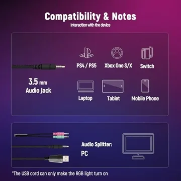 Ozeino Gaming Headset 7.1 Surround Sound for PS4 Xbox