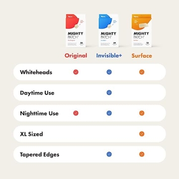 Mighty Patch Hero Invisible+ Acne Patches Ultra Thin Daytime