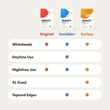 Mighty Patch Hero Invisible+ Acne Patches Ultra Thin Daytime