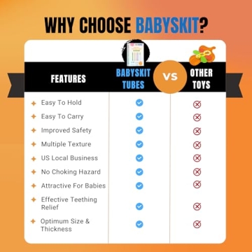 BABYSKIT Flexible Hollow Teething Tubes for Infants - Easy to Hold and Clean Teething Straws for Babies, Safe Silicone Teething Stick for 0-6 Months