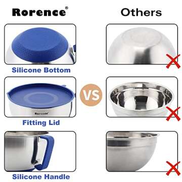Rorence Mixing Bowls Set: Stainless Steel Non-Slip Bowls with Pour Spout, Handle and Lid - Set of 3 - Blue