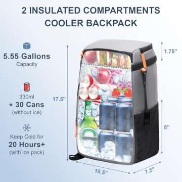 SPARTER Backpack Cooler Insulated Leak Proof 30 Cans, 2 Insulated Compartments Thermal Bag, Portable...