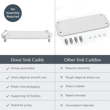 Dorai Home Sink Caddy - Sustainable Quick-Dry Stone Tray