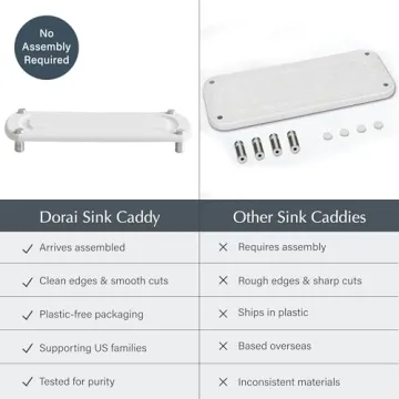 Dorai Home Sink Caddy - Sustainable Quick-Dry Stone Tray
