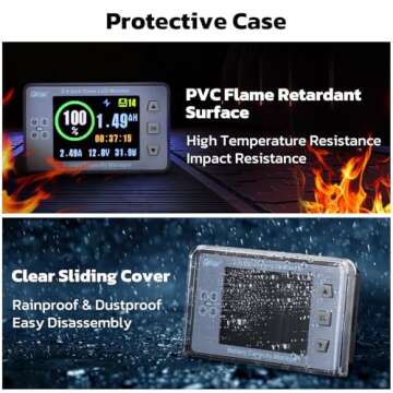 DROK Coulometer, DC 8-100V 100A Battery Monitor 12V 24V 36V 48V 60V Volt Amp Watt Meter, 2.4 inch LCD Color Screen Capacity Percentage Time Power Voltmeter Ampmeter for RV Solar Panel Battery Charge