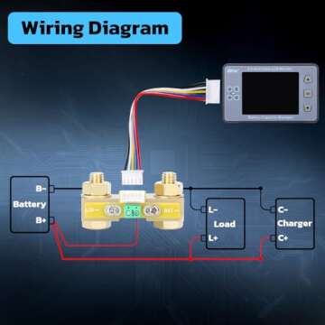 DROK Coulometer, DC 8-100V 100A Battery Monitor 12V 24V 36V 48V 60V Volt Amp Watt Meter, 2.4 inch LCD Color Screen Capacity Percentage Time Power Voltmeter Ampmeter for RV Solar Panel Battery Charge