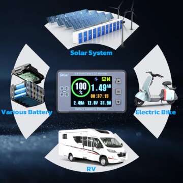 DROK Coulometer, DC 8-100V 100A Battery Monitor 12V 24V 36V 48V 60V Volt Amp Watt Meter, 2.4 inch LCD Color Screen Capacity Percentage Time Power Voltmeter Ampmeter for RV Solar Panel Battery Charge