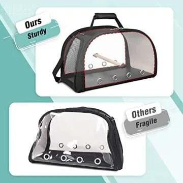 YUDODO Bird Carrier Portable Pet Bird Travel Cage 16.5"x10"x10" Small Medium Bird Carrier Travel Cage Breathable Bird Bag Sturdy Parrot Cockatiel Parakeet Carrying Case with Perch Tray Bottom