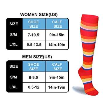 HLTPRO Compression Socks for Running, Travel, and More