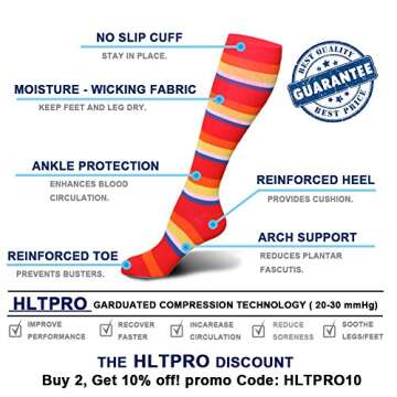 HLTPRO Compression Socks for Running, Travel, and More