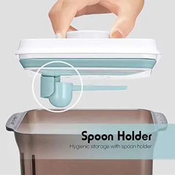 Milky Bottle Milk Powder Formula Dispenser Container with Scraper Airtight 600g 1700ml
