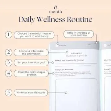 Liberate Mental Fitness Journal – Guided Gratitude Journal for Self-Care & Reflection with Prompts - Undated 6-Month Daily Journal – As Seen on Shark Tank