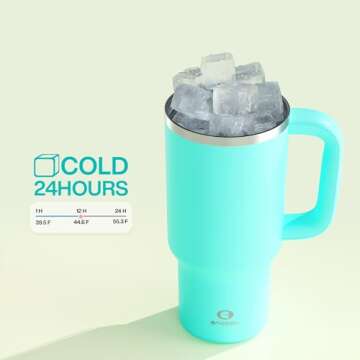 ENCOOL 32 oz Stainless Steel Insulated Tumbler
