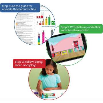 MathLink Cubes Numberblocks 1-10 Activity Set