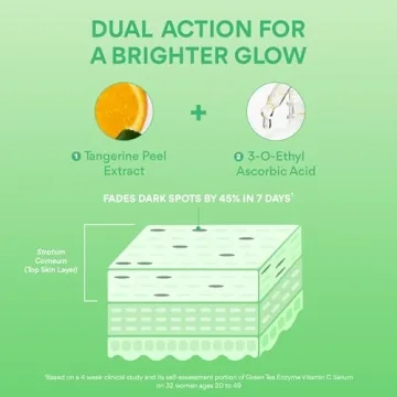 Innisfree Green Tea Enzyme Vitamin C Brightening Serum