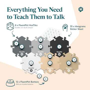 FluentPet Speak Up Key Vocab Kit with Clearer Upward-Facing Sound - 12 Recordable Buttons for Dogs &...