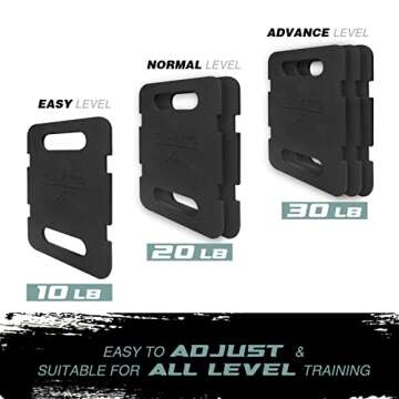 Yes4All Adjustable Ruck Weight 20LBS for Versatile Fitness