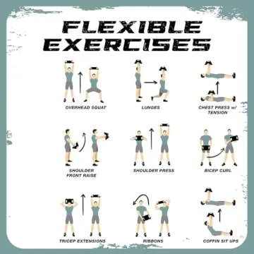 Yes4All Adjustable Ruck Weight 20LBS for Versatile Fitness