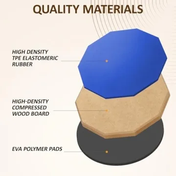 GrowDaily 8" Drum Practice Pad Set with Stand