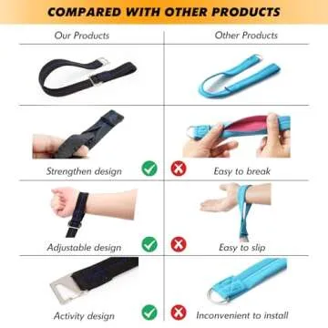 Baby Stroller Wheelchair Safety Wrist Strap or Large Dog Leash, Second Layer Security for Retractable Dog Leash, Black with Blue Stitching