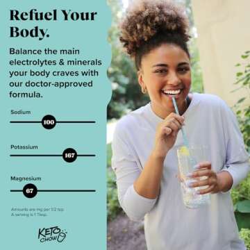Keto Chow - Daily Minerals Drops - Promotes Electrolyte Balance - Copper, Magnesium, Chromium, Zinc, Boron, & Selenium - Zero Sugar - Keto Friendly - Gluten Free - Vegan - Non GMO - Travel Size - 2 oz