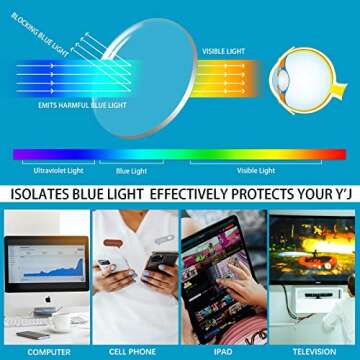 CLASAGA Stylish Blue Light Reading Glasses for All