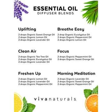 Organic Tea Tree Essential Oil for Natural Skincare Solutions