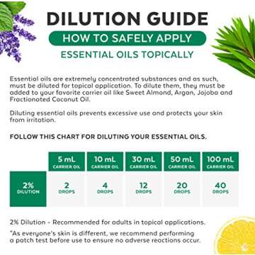 Organic Tea Tree Essential Oil for Natural Skincare Solutions