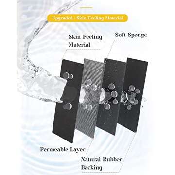 MontVoo Bath Mat Rug - Non Slip Quick Dry Durable Design