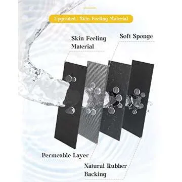 MontVoo Bath Mat Rug - Non Slip Quick Dry Durable Design