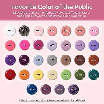 Modelones 133pcs Poly Extension Gel Nail Kit, 32 Colors All Seasons Poly Nail Gel kit with Nail Lamp Slip Solution Builder Nail kits Manicure Tools Nail Forms for Starter Nail Art for Women