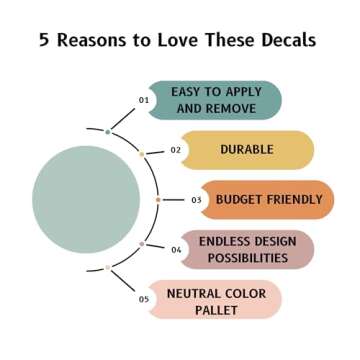 Vibrant 150 Neutral Boho Rainbow Polka Dot Stickers