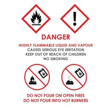 Roundfire Premium Tabletop Fireplace Fuel - 0.5 Liter Denatured Alcohol for Gel & Ethanol Fire Pits