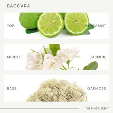 Baccara Luxury Essential Oil for Diffusers - 8.5 fl oz