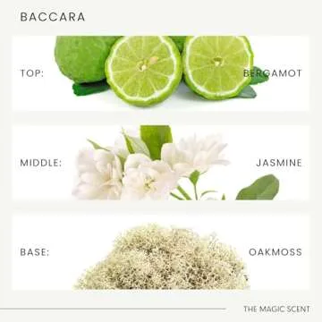 Baccara Luxury Essential Oil for Diffusers - 8.5 fl oz