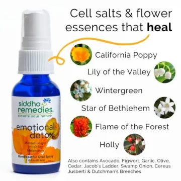 Emotional Detox Homeopathic Oral Spray for Wellness