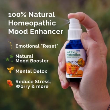 Emotional Detox Homeopathic Oral Spray for Wellness