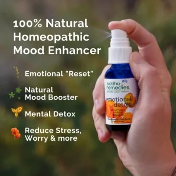 Emotional Detox Homeopathic Oral Spray for Wellness