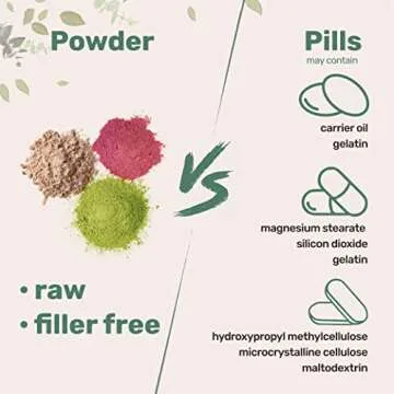 Pure Trans-Resveratrol Powder with Vitamin E, 5 Ounce, 2 in 1 Formula, Micronized Powder for Better Absorption, Premium Resveratrol Supplement, Super Antioxidant