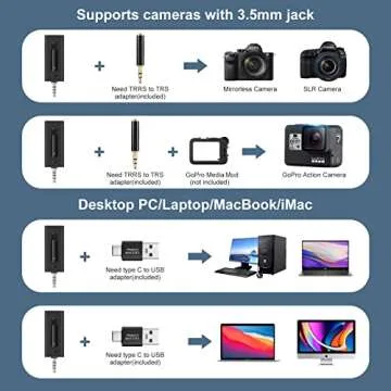 BZXZB Wireless Microphone - Ideal for YouTube and Interviews