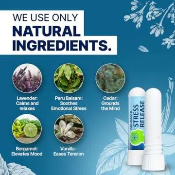 Migrastil Stress Release Inhaler 2-Pack, Calm Aromatherapy Formula, Natural Stress Relief with Peru Balsam and Other Essential Oils. Made in The USA.