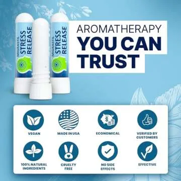 Migrastil Stress Release Inhaler 2-Pack, Calm Aromatherapy Formula, Natural Stress Relief with Peru Balsam and Other Essential Oils. Made in The USA.