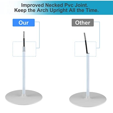 Buy Improved Balloon Arch Kit for Stunning Events