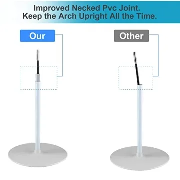 Buy Improved Balloon Arch Kit for Stunning Events