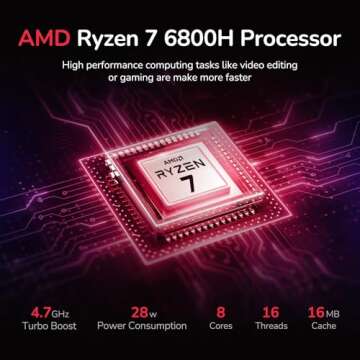 NIMO 15.6'' Business Laptop 32GB RAM AMD Ryzen 7