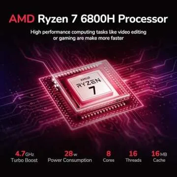 NIMO 15.6'' Business Laptop 32GB RAM AMD Ryzen 7