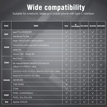 Versatile Lightning to USB-C Adapter for iPhone 15/16
