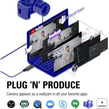 Elgato Cam Link 4K Capture Card for Streaming